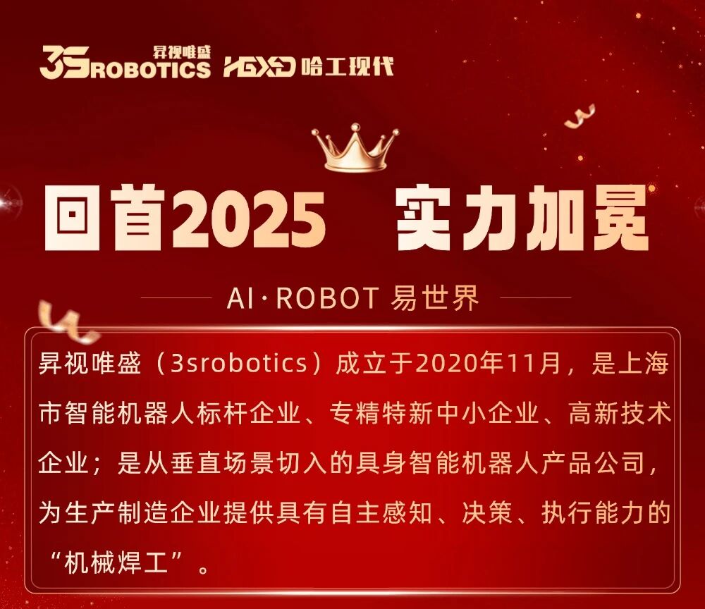 回首2025 l 见证实力加冕之路